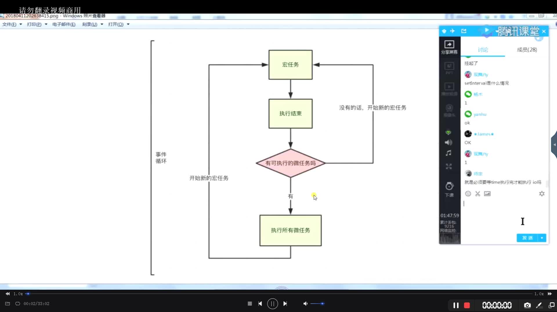 node koa vue前后端全栈项目实战(第04部分)商城nodejs妙味课堂哔哩哔哩 (゜゜)つロ 干杯~bilibili