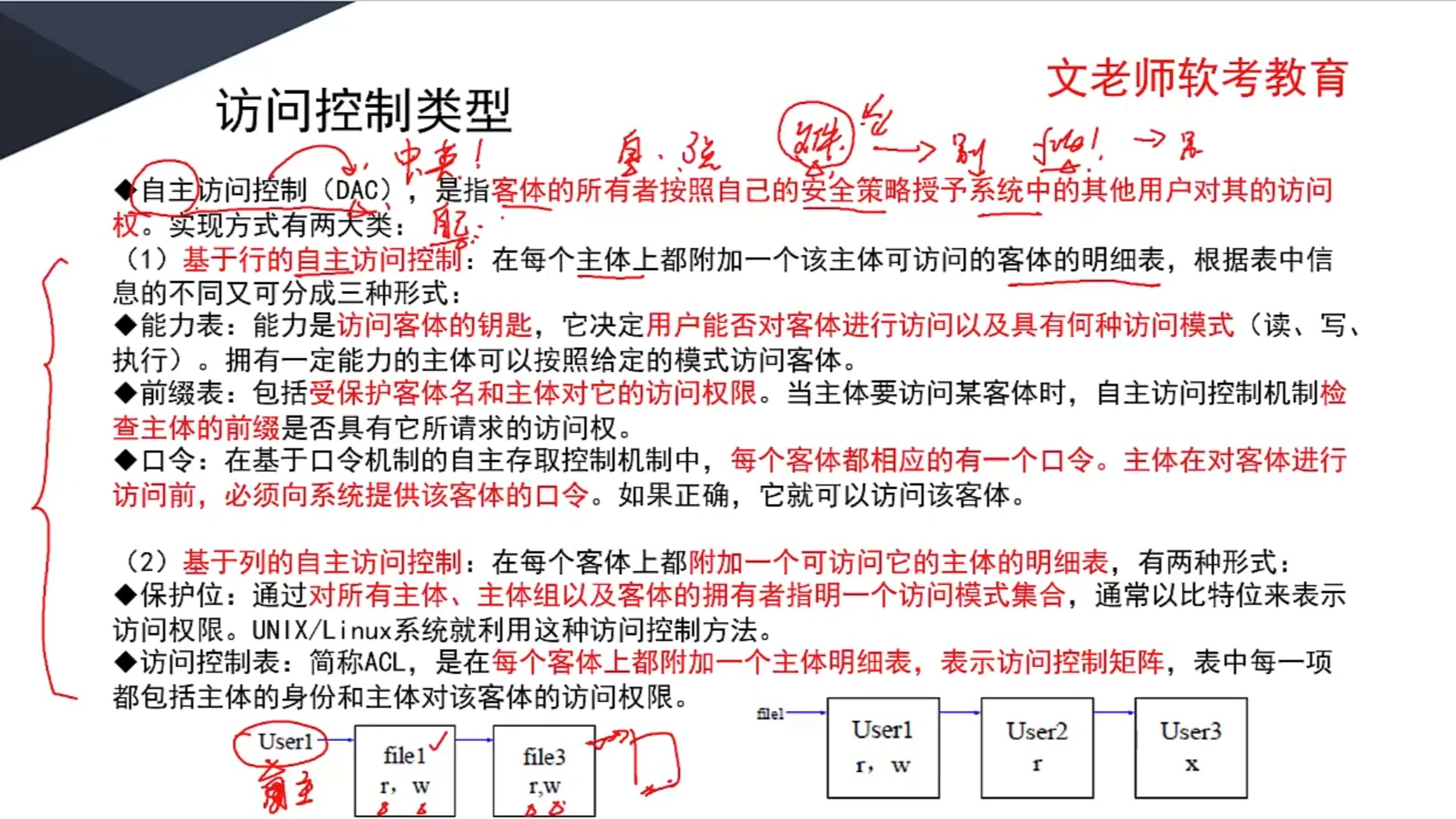 6.访问控制技术原理与应用
