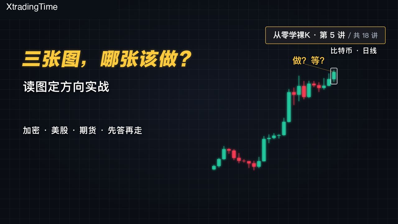 三张图，哪张该做？读图定方向实战