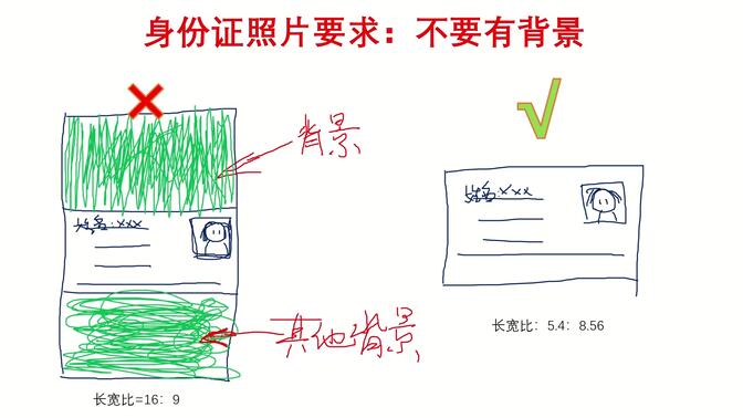 如何找到在线申请个体工商户营业执照的入口（浙江省）