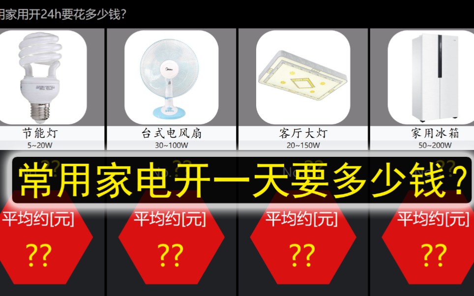 凛冬已至，电费上涨，你知道各种家电开一天要多少钱吗？！