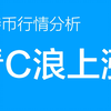 2.24 比特币价格今日行情：比特币继续看涨，理论上涨目标104000附近，96000附近开多，做好加仓的准备（比特币合约交易）军长