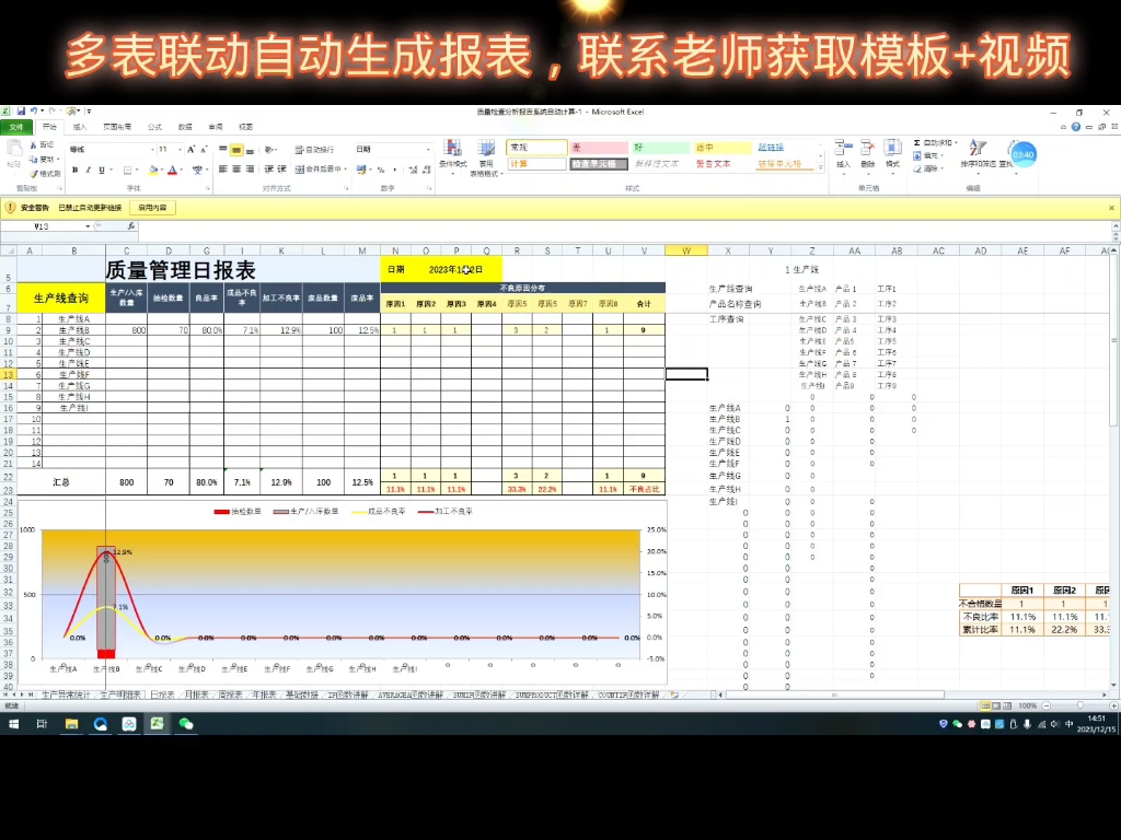 Excel生产品质管理质量分析自动生质量日报表，质量周报表，质量月报表，年报表动态图表分析使用方法