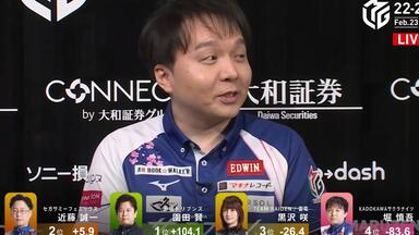 【M.League】<em class="keyword">hori</em>桑，就是那张！“牌桌上的魔术师”园田贤乘胜追击的国士无双