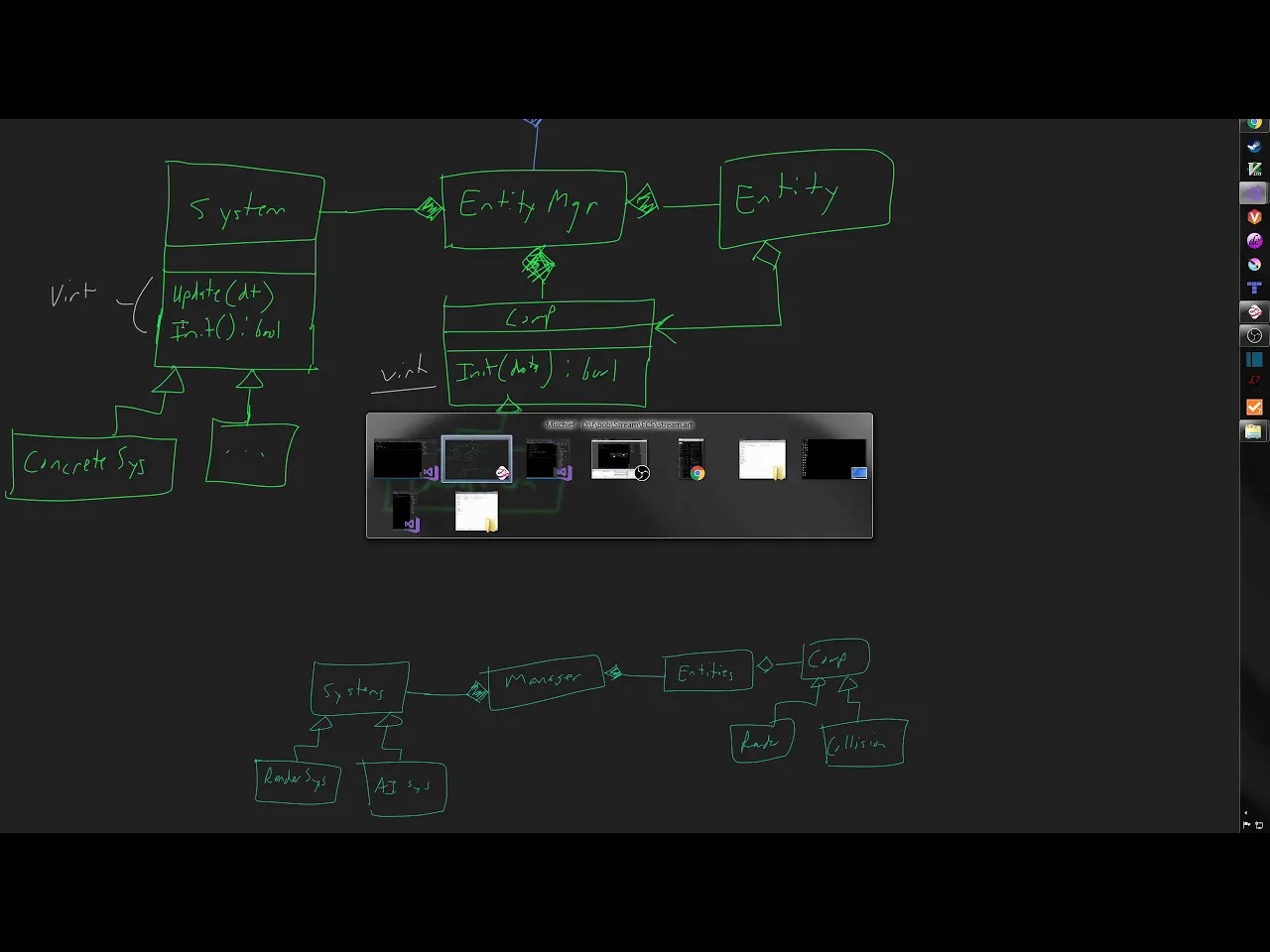 实体组件系统（ECS）第三部分：架构变化 - Rez Bot