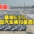 韩媒：暴增63%，中国汽车横扫墨西哥！