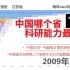 【数据可视化】中国哪个省科研投入最高？