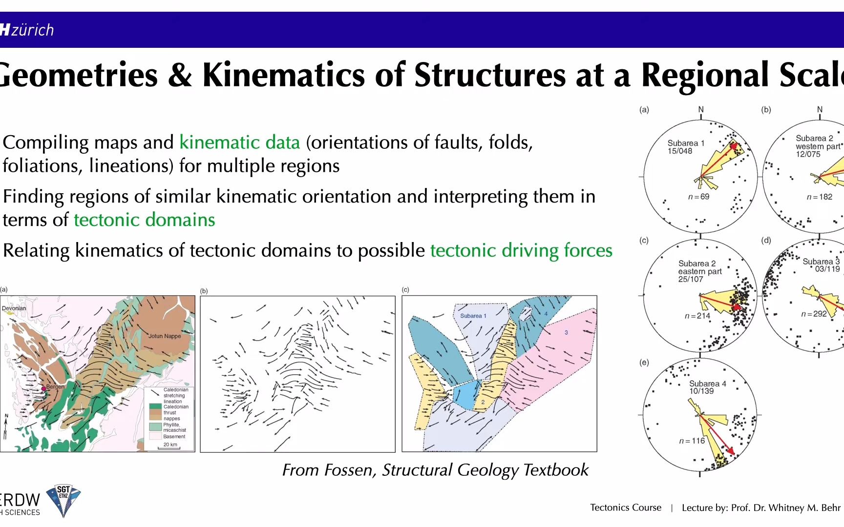 【英字】大地构造学-2.2 构造学工具：构造解析