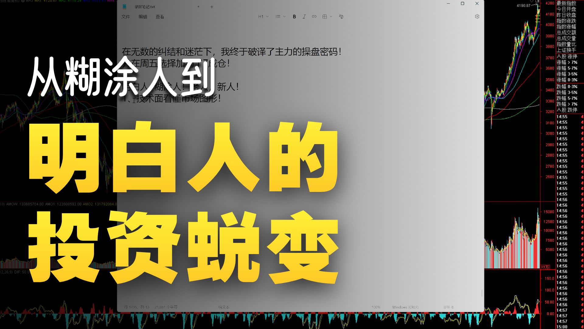 在无数的纠结和迷茫下，我终于破译了主力的操盘密码！