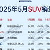 2025年5月轿车/SUV/MPV销量排行榜