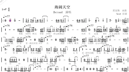 海阔天空（Beyond演唱）--动态简谱