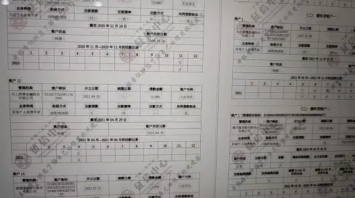 找个工作，入职的时候都让交征信报告了。