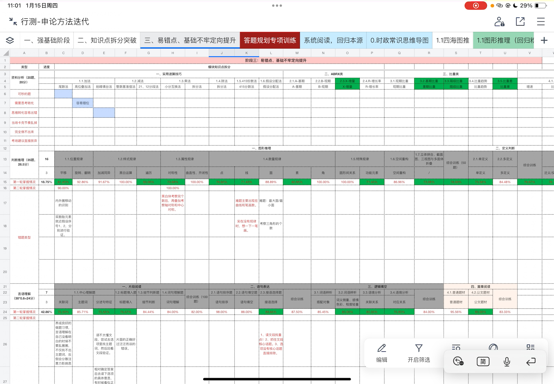国考后复盘自己为什么毫无进步？有行测申论大佬路过请您支招！手动抱拳！！！