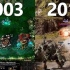 进化史 - MOBA类游戏 (2003-2018)