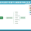 信息科技系列公益宣讲会（第二场）： 人教信息科技数字资源平台功能及教学实验方式革新——冯钰