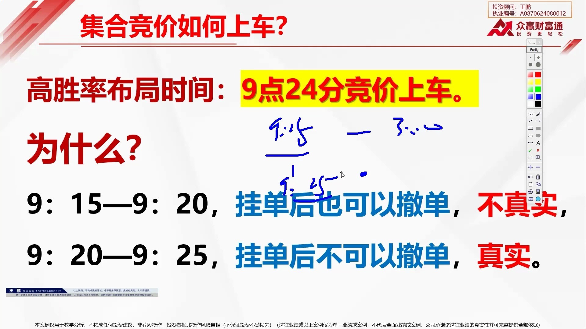 龙头黄金买点实训营 第二课