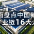 全面盘点中国新能源产业链16大龙头，中国新能源吹响崛起号角！