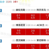 赫拉克勒斯VS阿尔克马尔，博洛尼亚VS米兰，西汉姆VS莱切城