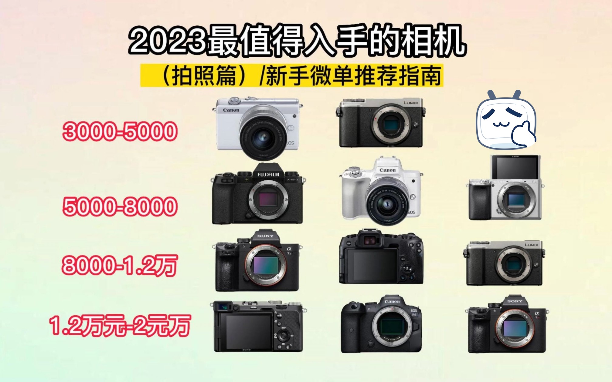 【2023全价位相机闭坑指南】2023年微单相机入门推荐，微单相机拍照哪款好？不同价位段新手微单相机推荐