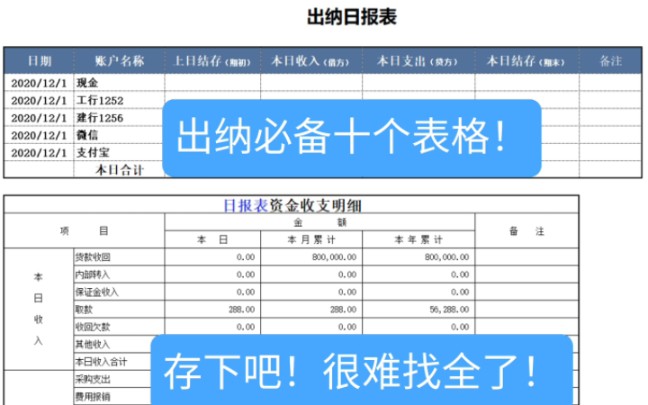 出纳万能表格:出纳日报表,现金日记账,银行存款日记账,其他货币资金