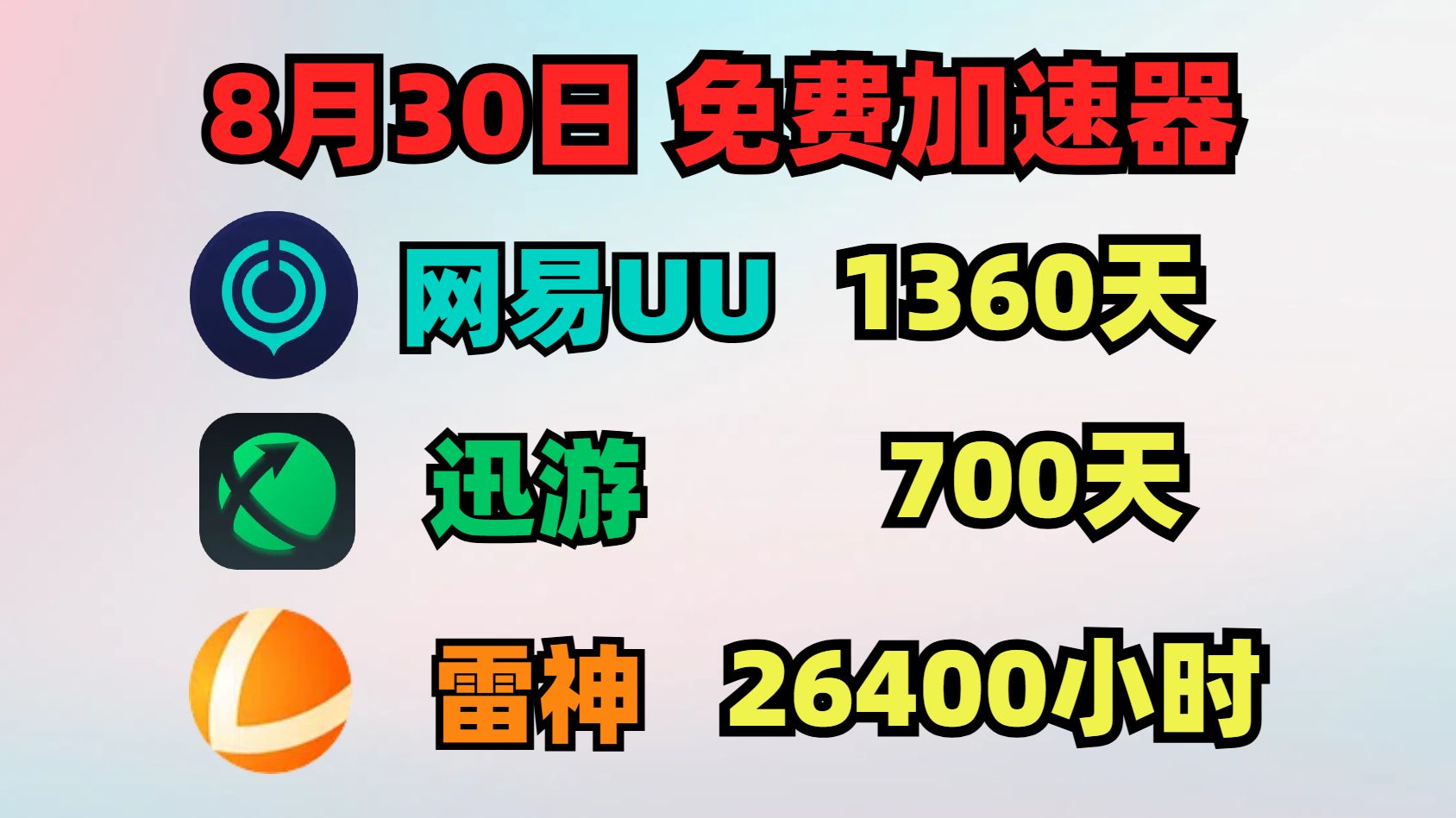 8月30日UU加速器免费1360天兑换码！雷神2640天兑换码！迅游700天！奇游/NN的兑换口令！周卡/月卡/天卡 兑换码！人手一份！ 先到先得！