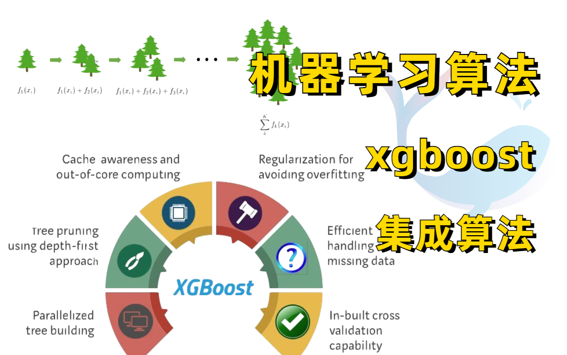 3小时我居然就跟着博士学会了机器学习Xgboost算法！不愧是同济大佬，讲的如此透彻！就不信你学不会——集成算法/人工智能/机器学习算法/机器 ...