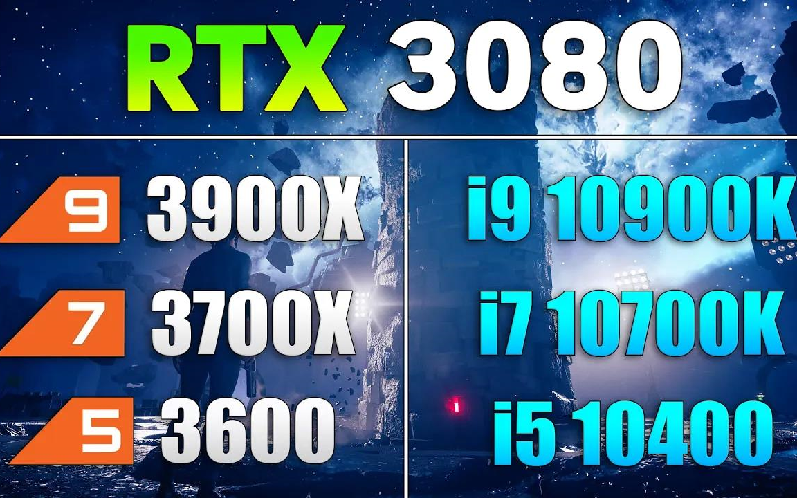 RTX 3080需要搭配什么样的CPU来发挥它的极致性能？