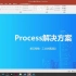 01.开始学习Process—MIOT.VC快速布局搭建