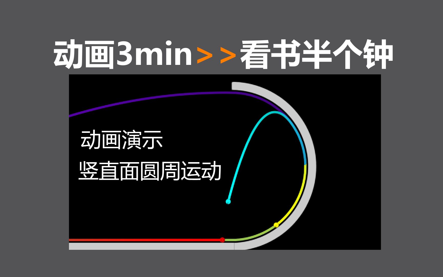 【演示】竖直面的圆周运动 高中物理必修2