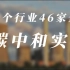 4大类型19个行业46家企业碳中和实例，潜在赛道和个人把握！