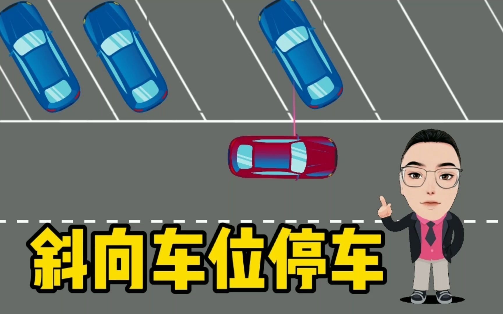 动画版《北斗说车一分钟》，动画演示斜向车位停车技巧