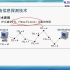 网络攻击与防御技术 上海交大