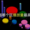 【大数据】B站哪个区播放量最高