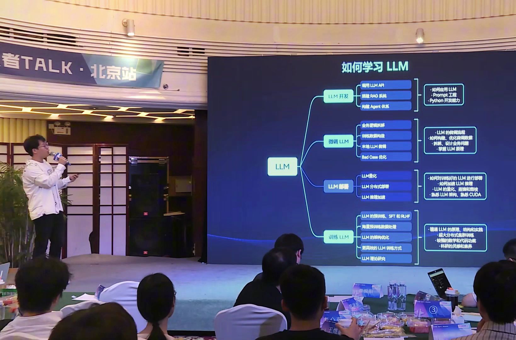 大模型学习路线分享：作为开发者，我们如何学习大模型