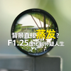 光圈开到F1.25这您受的了吗