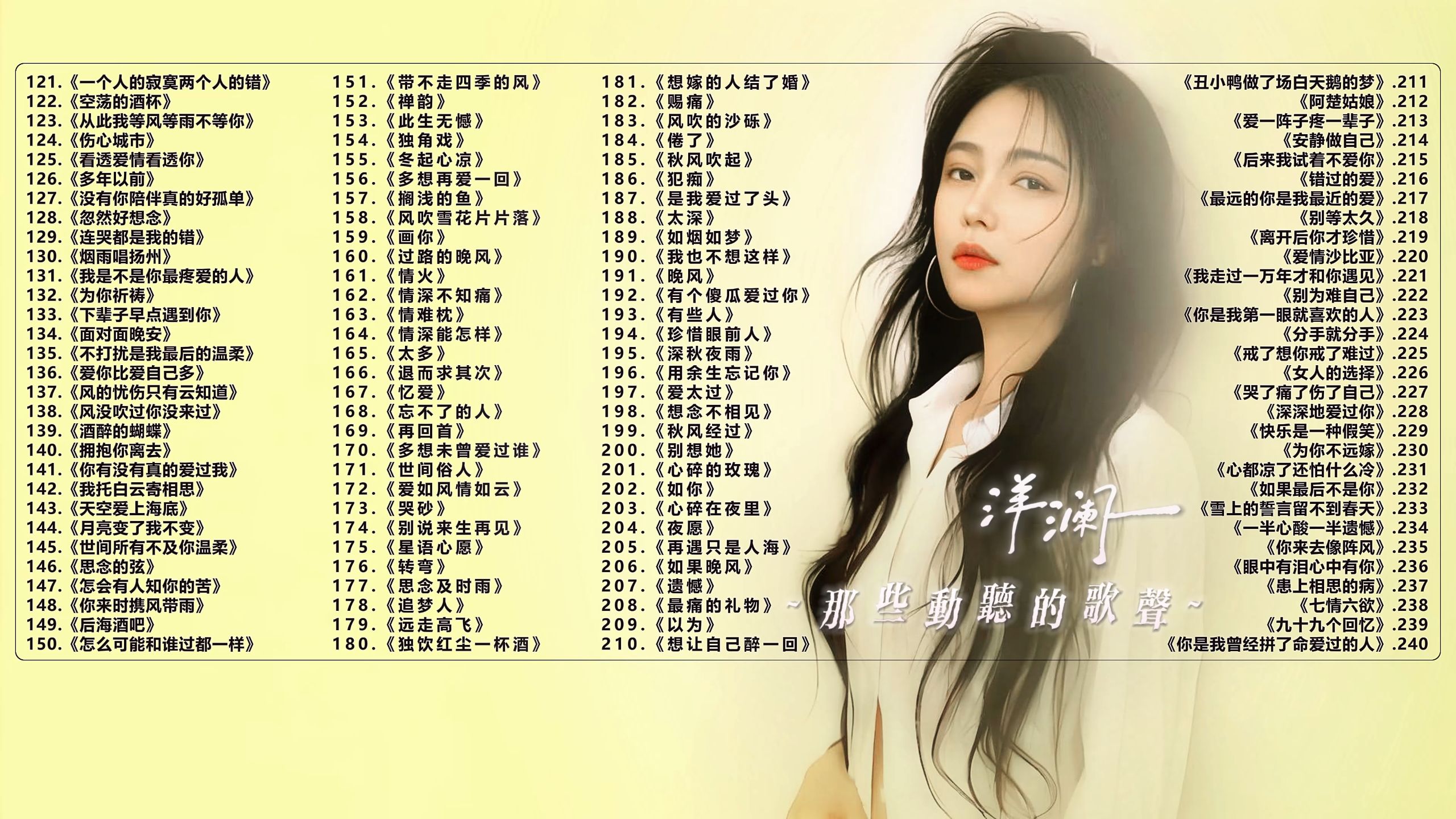 （不分P)【洋澜一】那些动听的声音(02）(240首）车载音乐必备！《多年以前》《为你祈祷》《后海酒吧》《禅韵》《哭砂》《追梦人》《画你》《思念的弦》