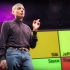 【TED演讲】怎样的商业创意最容易得到传播？（T君）