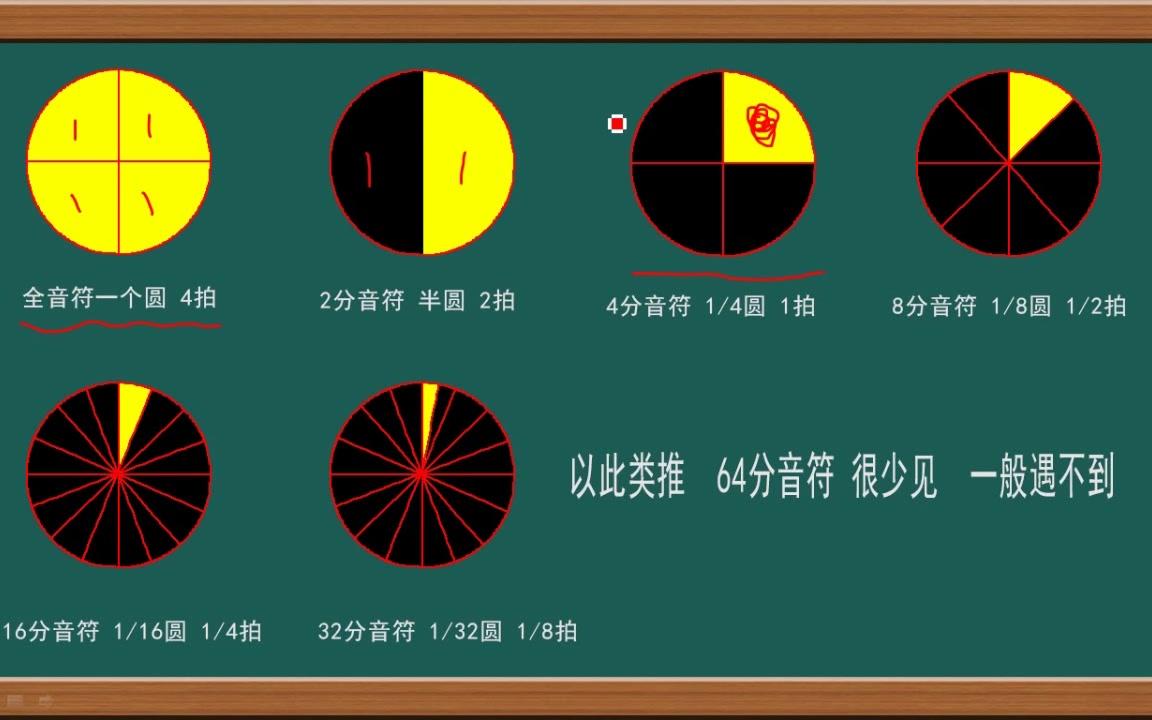 基础乐理入门（共38集）