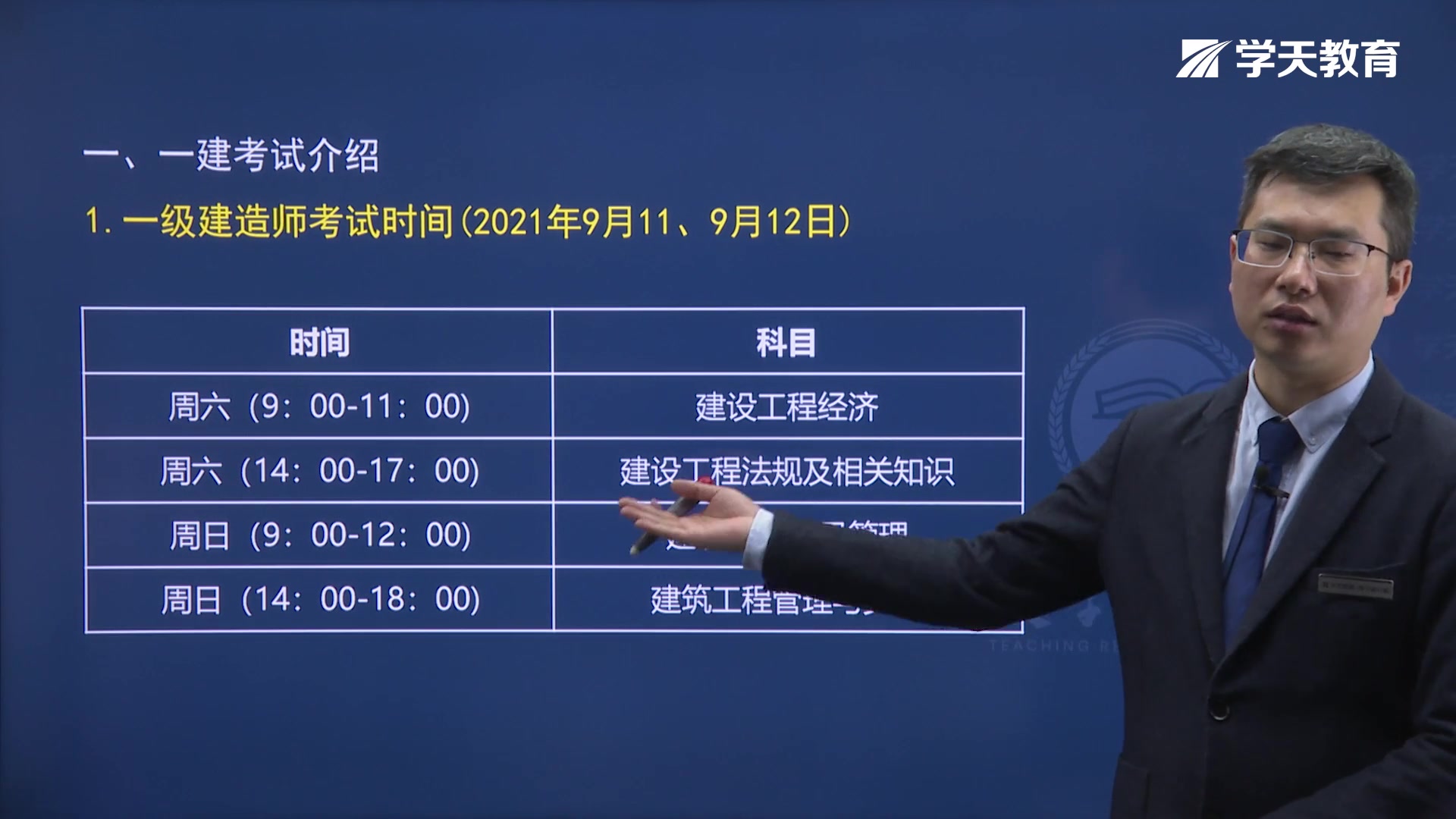 2021年一级建造师《建筑工程管理与实务》通关导学课