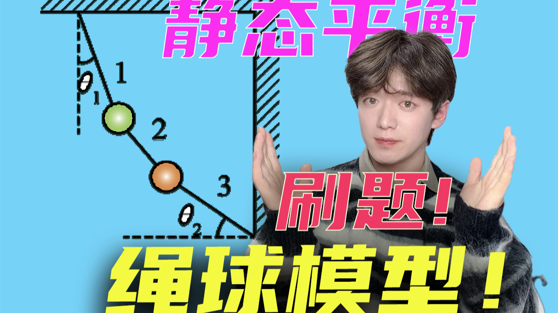 整体还是隔离？怎么选研究对象？一次彻底搞明白！高中物理必会方法！静态平衡手到擒来！手把手带你受力分析！