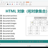 JS教程 JavaScript的WebAPI之DOM操作1 JavaScript的DOM应用 4.了解object文档元素对象的集合#学习猿地