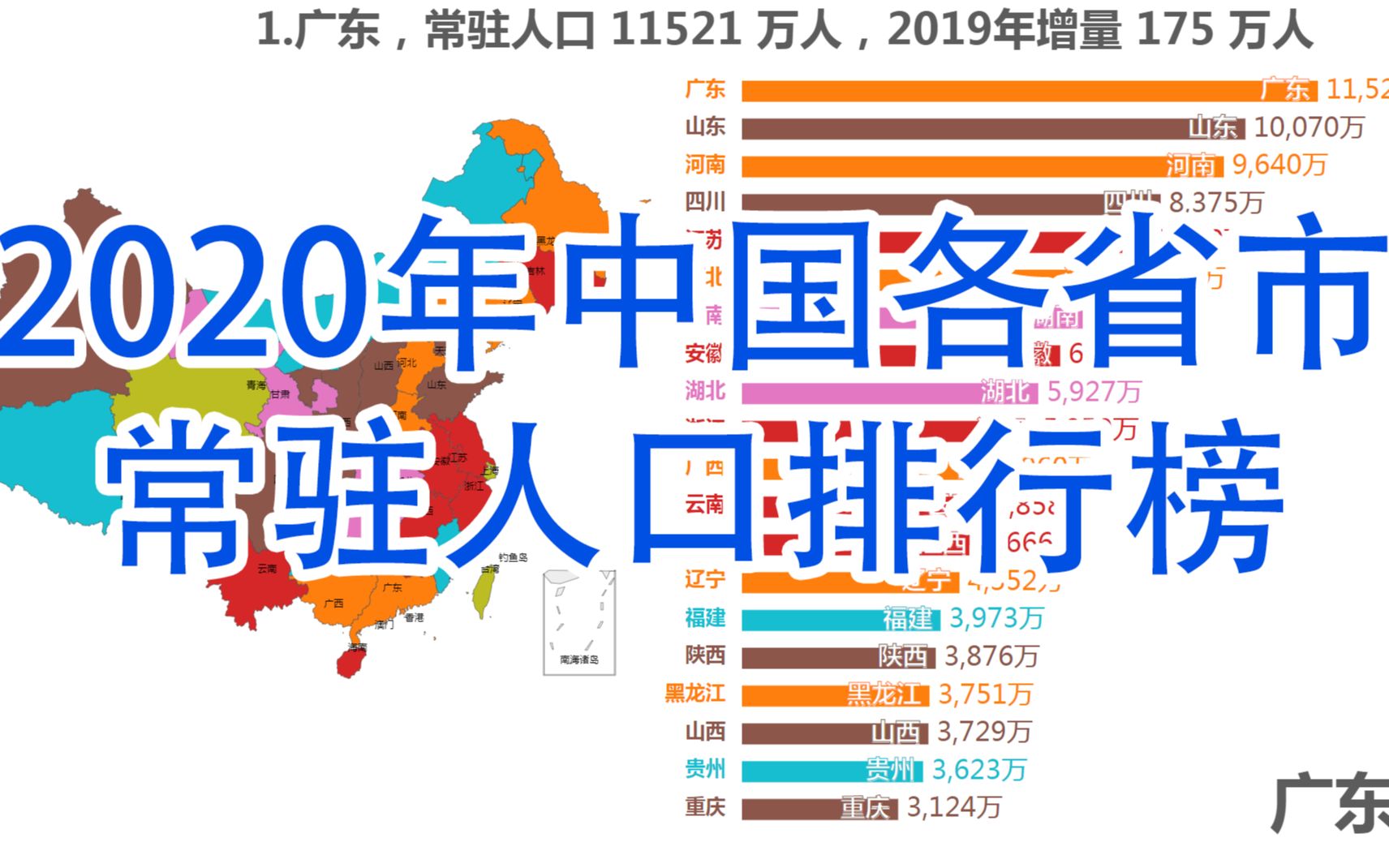 2020年中国各省市常驻人口排行榜，看看你所在的省份有多少人