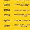 公务员行政级别详解