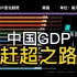 中国GDP赶超之路