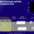 How a Simple UV-visible Spectrophotometer Works (720p)