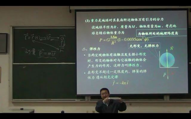 大学物理吴百诗 033常见的力2哔哩哔哩bilibili