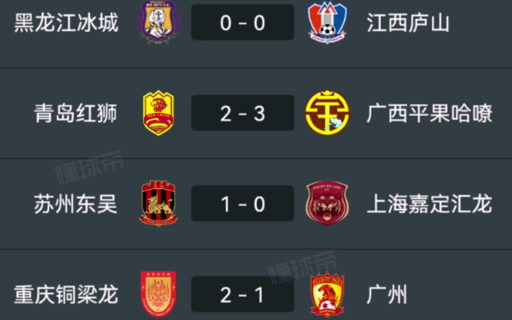 中甲第六轮第二比赛日评述 重庆广西苏州侥幸赢球分居积分榜三四五位