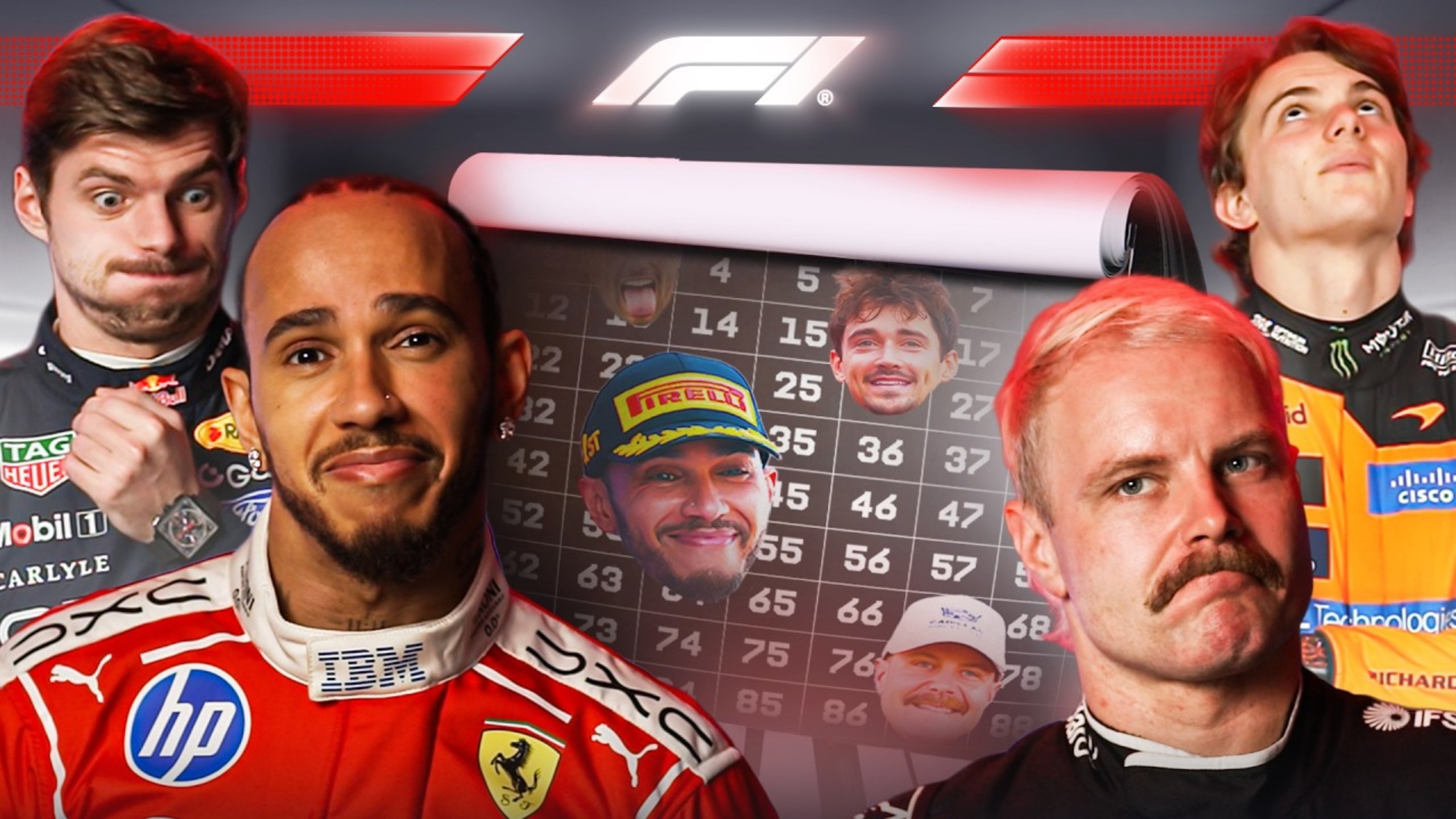 从0找到1……最后是99【2026 F1烤格子第二期】