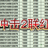 2月21日排三系列已出，蒲公英冲击二连红