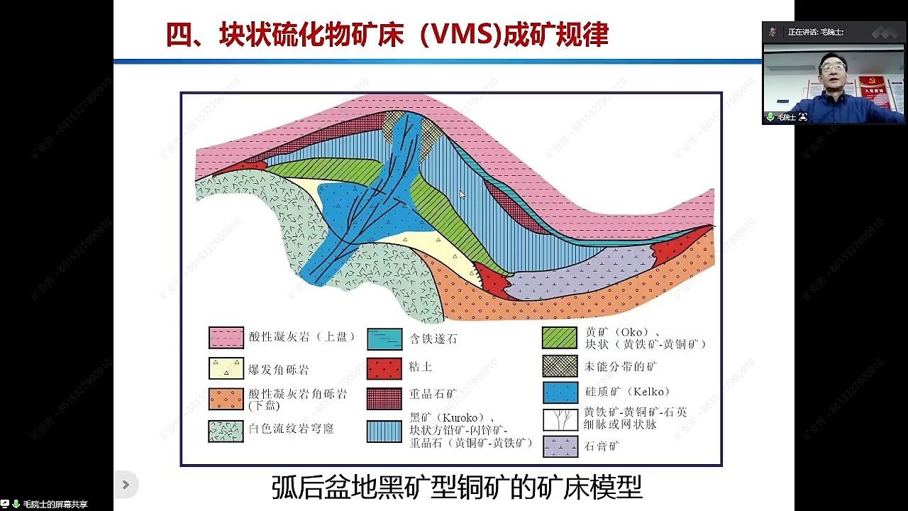 矿产勘查理论、技术方法及案例学术讲座（第3期）——金属矿床成矿规律与找矿部署、勘查区找矿预测理论与方法